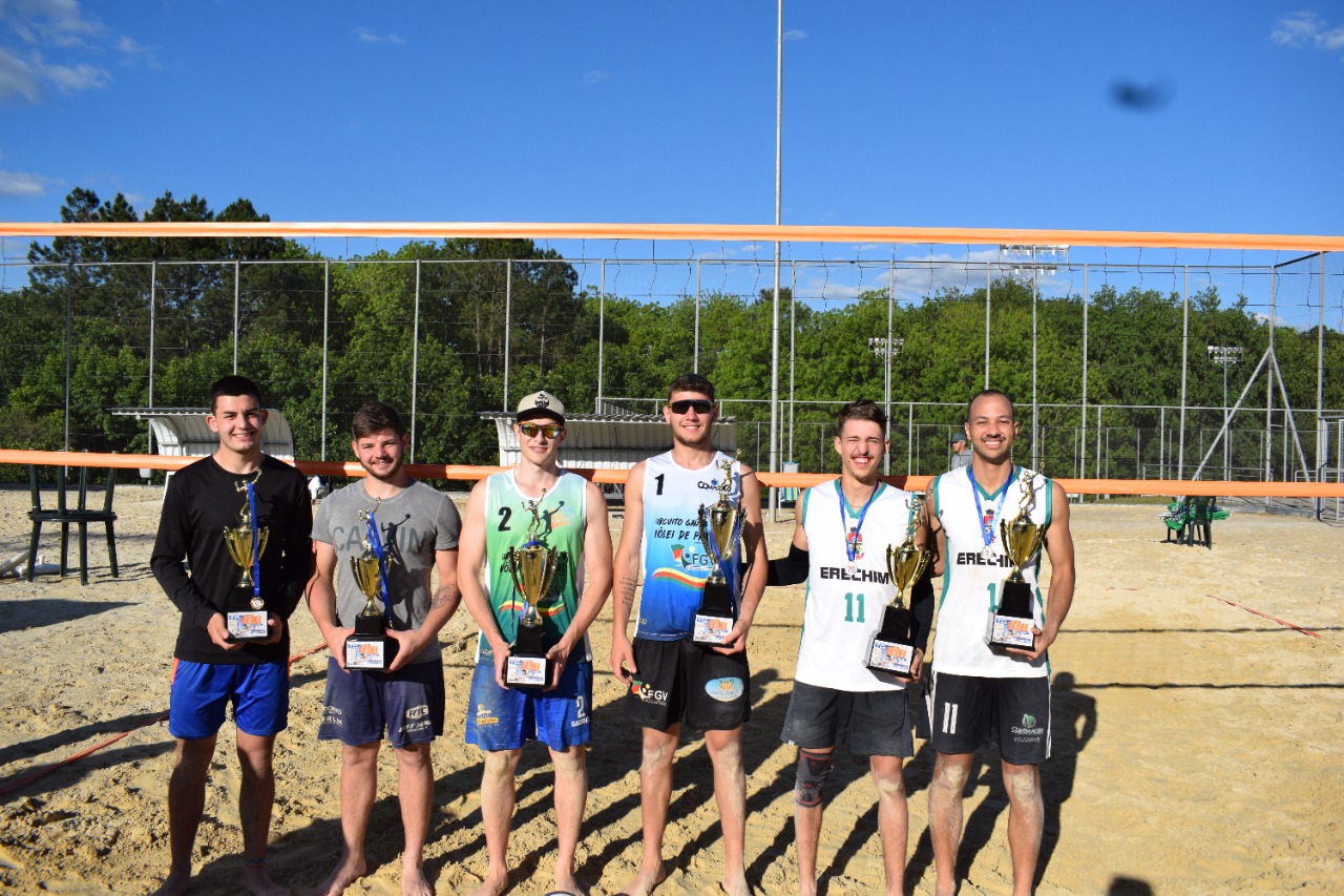 Você está visualizando atualmente GREAT DUO DE VÔLEI DE AREIA: GABRIEL KLAUCK E PEDRO VANELLI SÃO VENCEDORES DA ETAPA MASCULINA